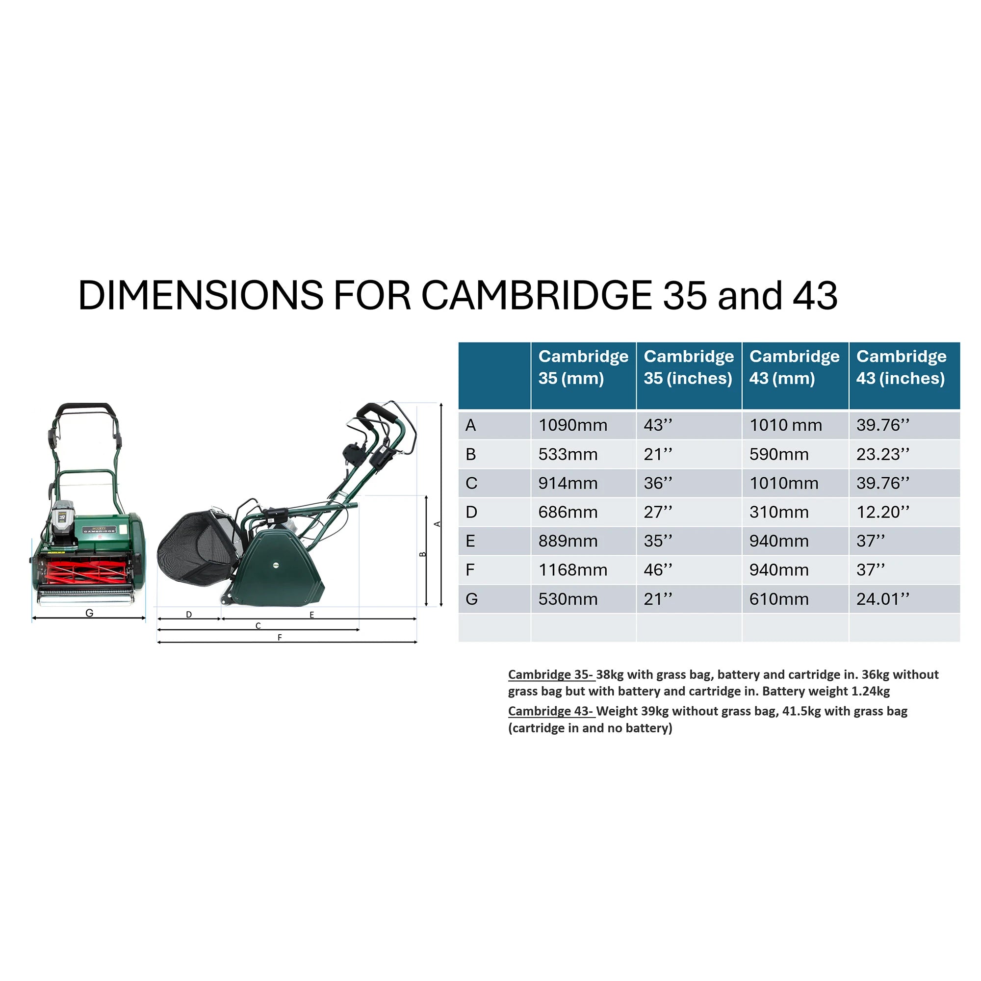 Allett Cambridge 35 Battery Cordless Cylinder Mower