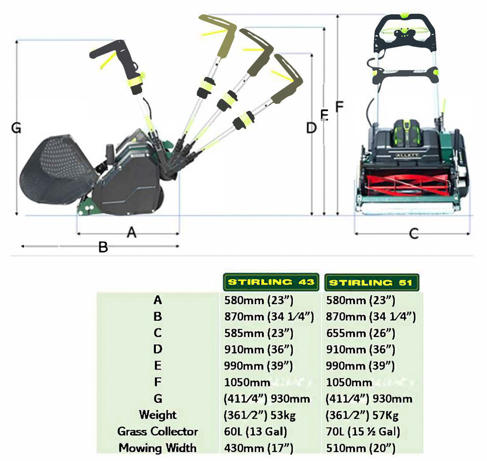Allett Stirling 51 (20'') Battery Cylinder Mower